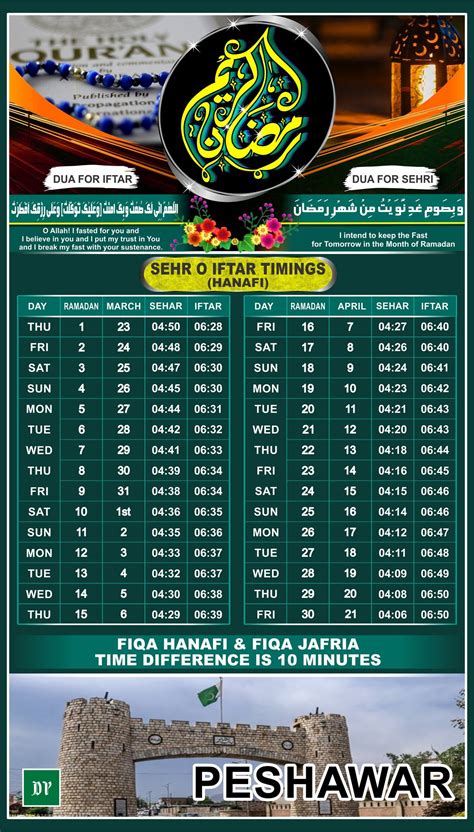 You can open fast by looking at Iftar time in Khairpur today. . Sehri end time today